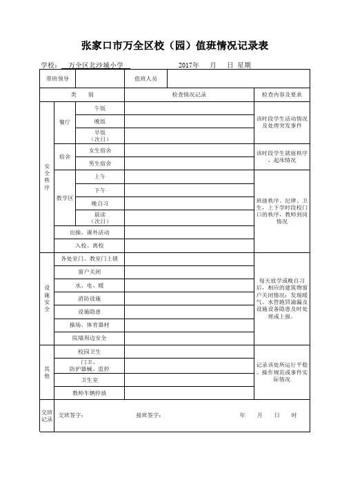 值班情况记录表