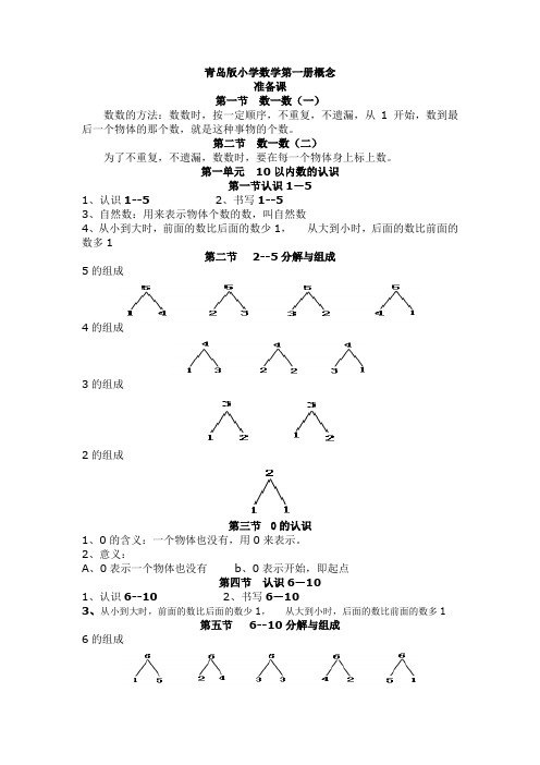 小学数学第一册概念