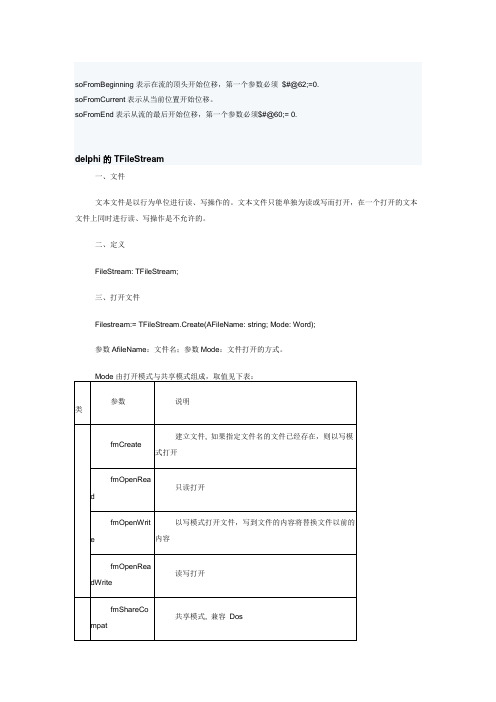 delphi的TFileStream类