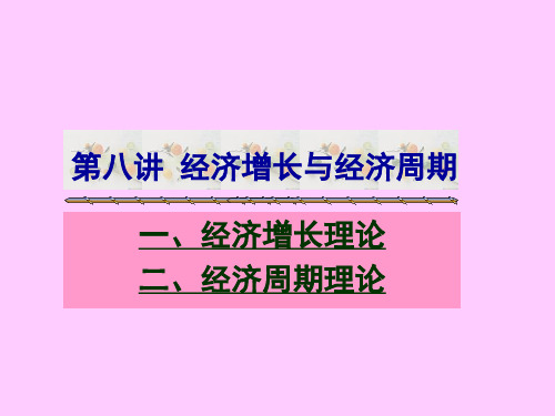 第八讲经济增长与经济周期