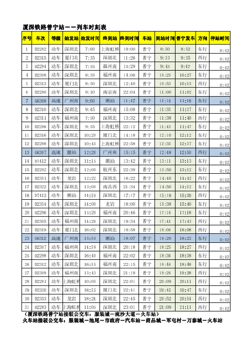 厦深高铁时刻表