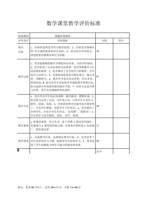 课堂教学评价标准 表格