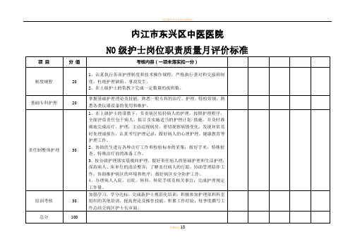 各层级护士考核表