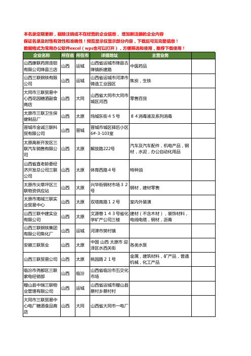 新版山西省三联工商企业公司商家名录名单联系方式大全119家