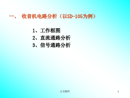 收音机电路分析与调试专业教育