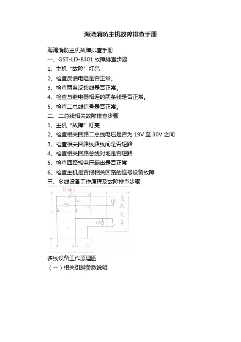 海湾消防主机故障排查手册