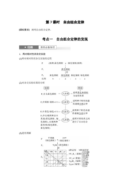 2024届高考一轮复习生物教案(苏教版)：自由组合定律