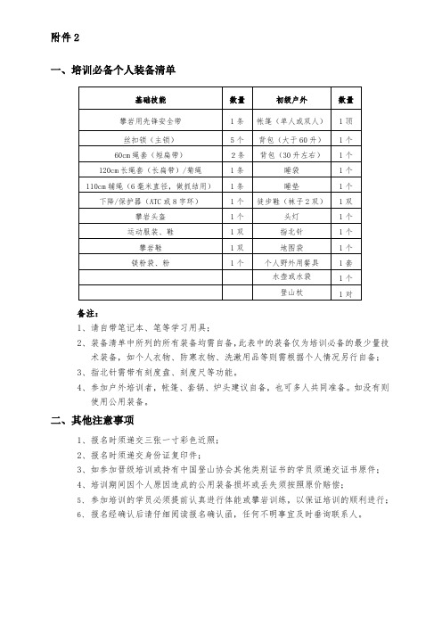 培训必备个人装备清单