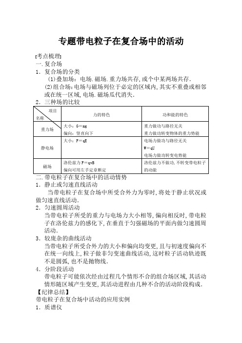 带电粒子在复合场中的运动分析及例题