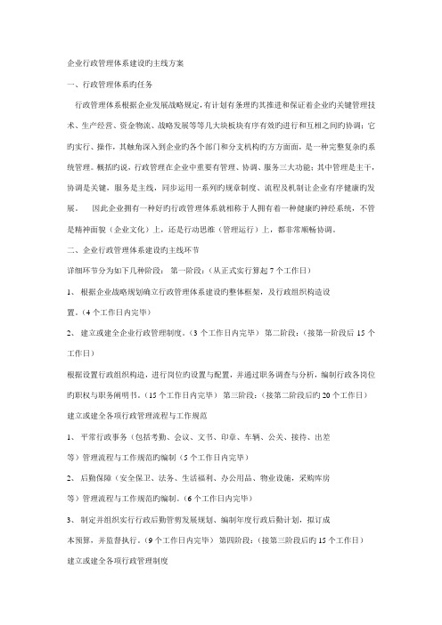 公司行政管理体系建设的主线方案