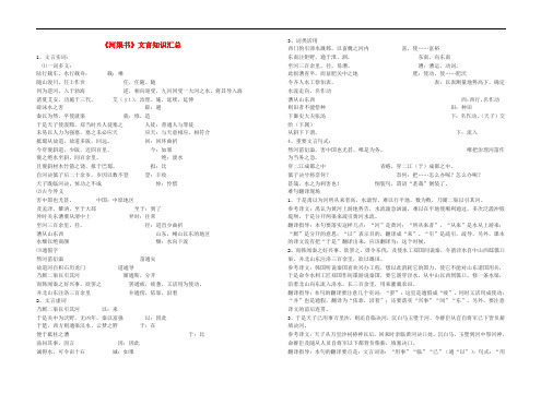 高中语文《河渠书》文言知识汇总素材 苏教版选修《史记选读》