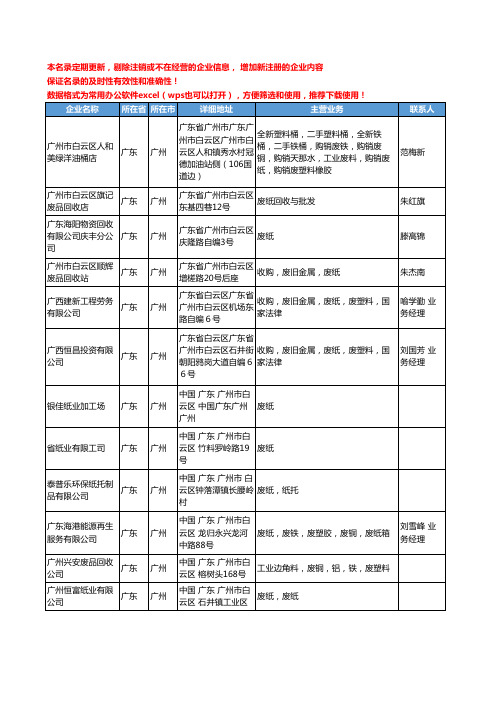 2020新版广东省广州废纸工商企业公司名录名单黄页大全176家