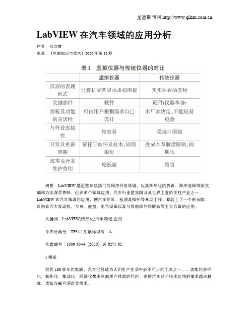 LabVIEW在汽车领域的应用分析