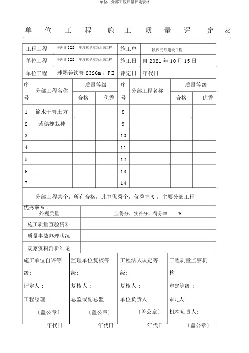 单位、分部工程质量评定表格