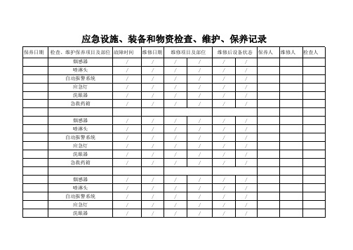 应急设施、装备和物资检查、维护、保养记录