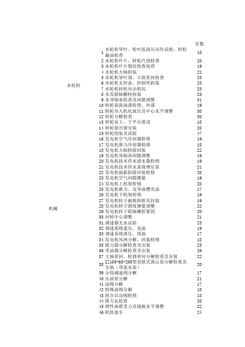 作业指导书页数HW点统计