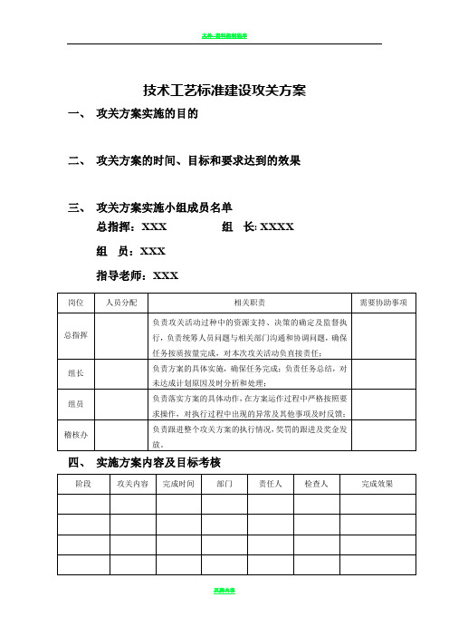 技术项目实施攻关方案样板