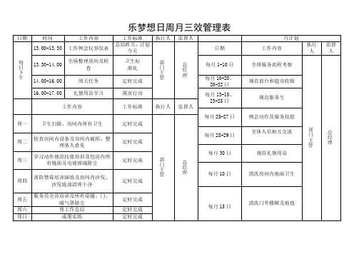 乐梦想日周月三效管理表