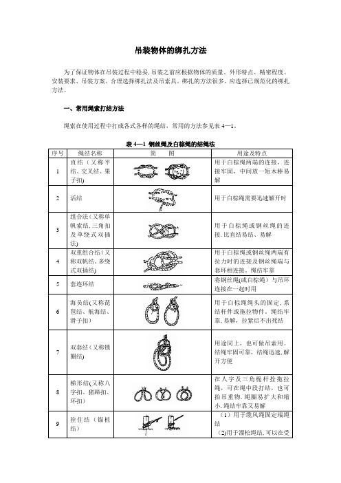 吊装物体的绑扎方法