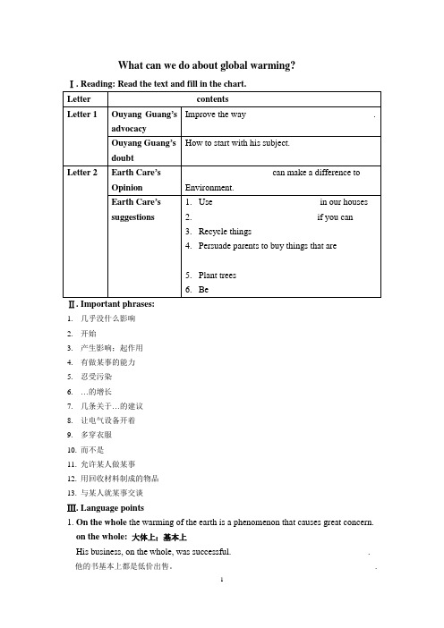 人教版选修6 unit 4 using language