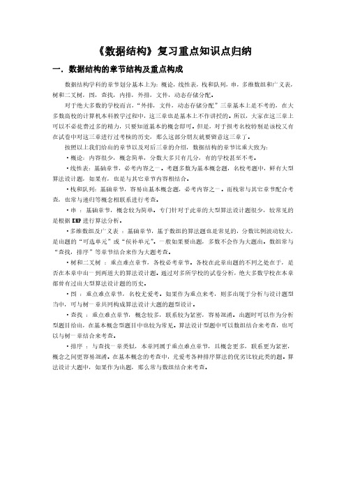 考研《数据结构》复习知识点归纳