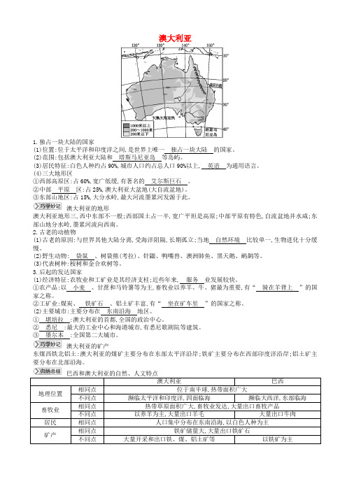 七年级地理下册第八章走进国家8.7澳大利亚知识点素材