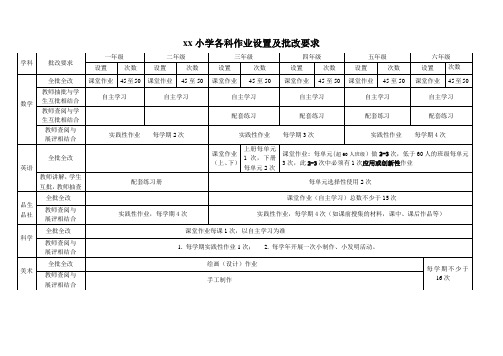 小学各科作业设置与批改要求细则