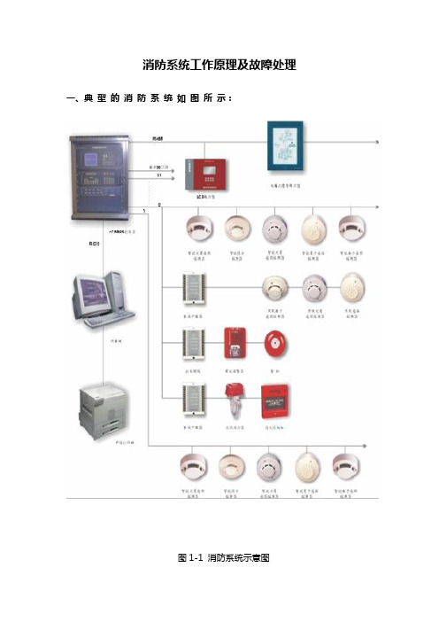 消防系统组成及故障处理