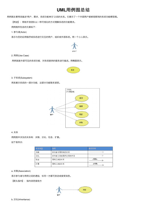 UML用例图总结