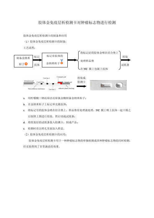 胶体金免疫层析检测卡对肿瘤标志物进行检测研究报告