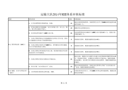 2014年运输HSE体系审核标准