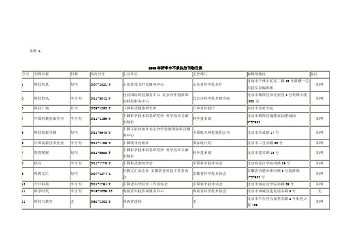 职称刊物黑名单