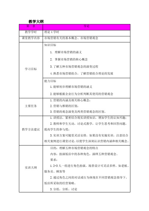 《市场营销》教学大纲