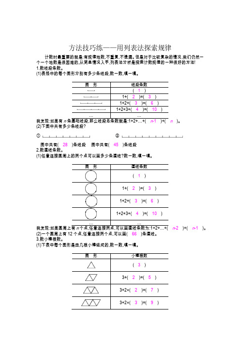 方法技巧练——用列表法探索规律