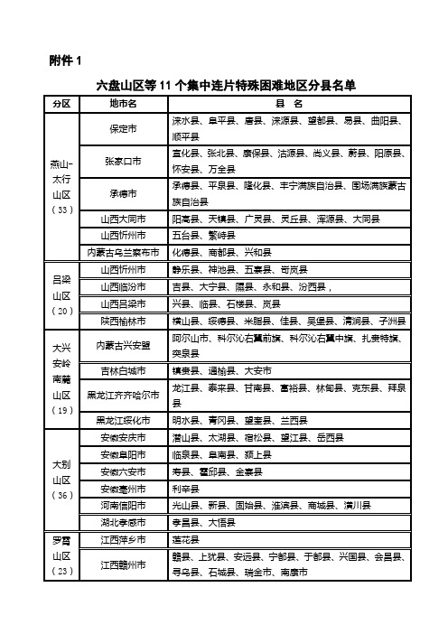 六盘山区11个困难地区名单