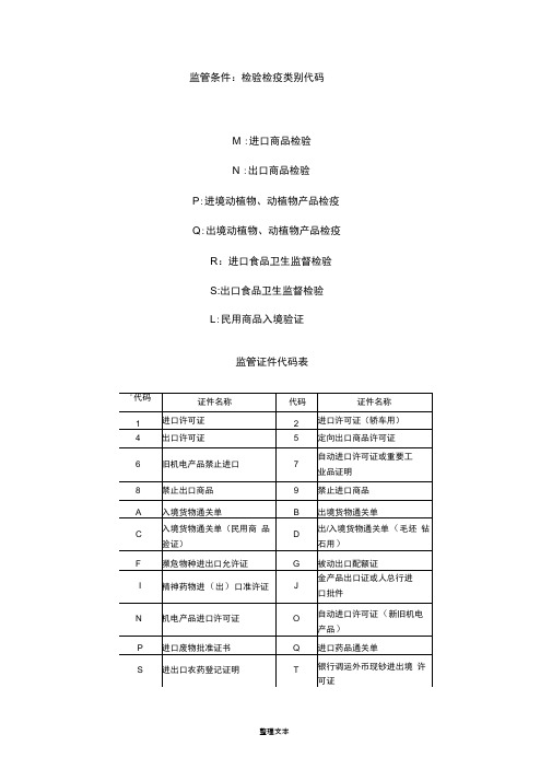 检验检疫类别代码及海关监管代码