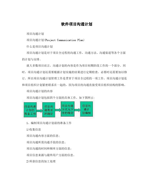 软件项目沟通计划 