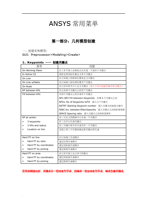 ANSYS 菜单命令详解