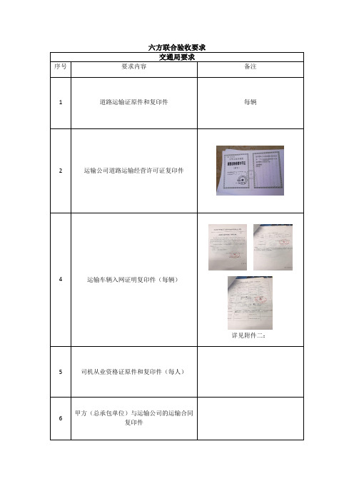 六方联合验收要求