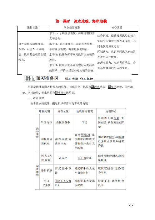 高中地理第二章第一节主要地貌的景观特点第一课时流水地貌海岸地貌教学案中图版必修第一册