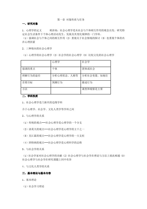 社会心理学课本框架