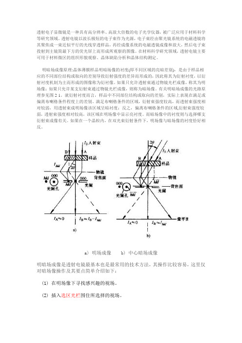 明场像和暗场像