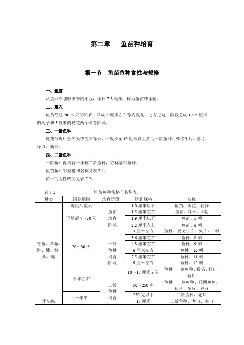 鱼苗种培育