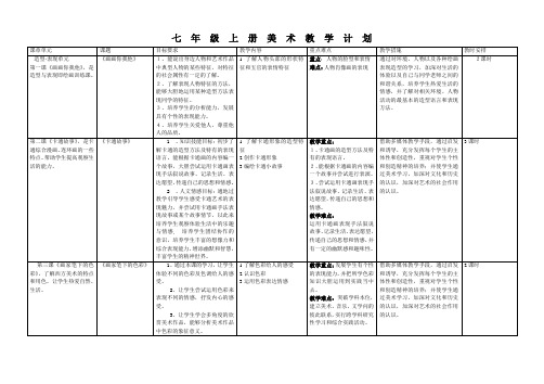 湘教版七年级上册美术教学计划