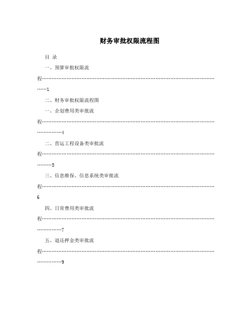 财务审批权限流程图