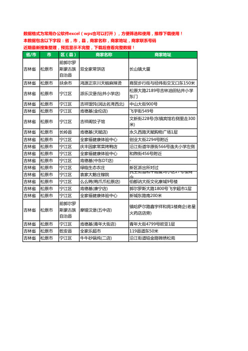 2020新版吉林省松原市全家福工商企业公司商家名录名单黄页联系电话号码地址大全20家