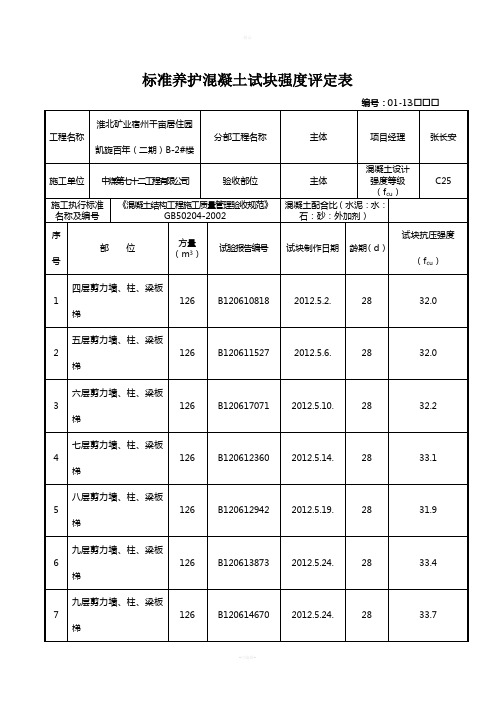 标准养护混凝土试块强度评定表(2011新标准)