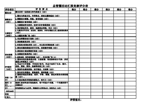 品管圈活动评分表