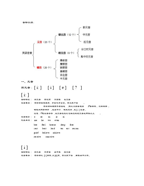 英语音标认读(完全版)