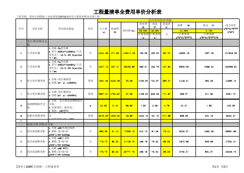 10KV电力工程  --工程量清单